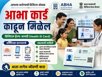 आभा कार्ड