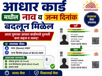 आधार कार्ड
