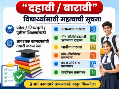 सर्व प्रकारचे दाखले काढून मिळेल