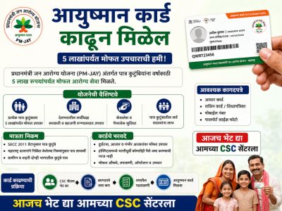 आयुष्मान कार्ड