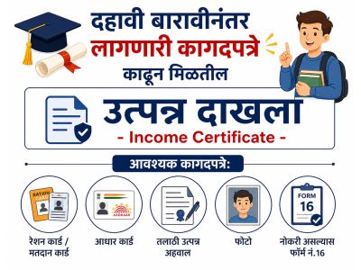 उत्पन्न दाखला