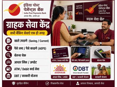 इंडिया पोस्ट पेमेंट बँक ग्राहक सेवा केंद्र