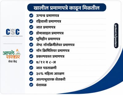 सर्व प्रकारचे दाखले काढून मिळेल