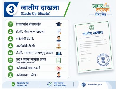 जातीचा दाखला