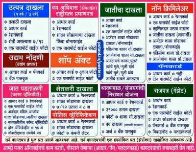 सर्व प्रकारचे दाखले काढून मिळेल
