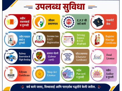 उपलब्ध सुविधा